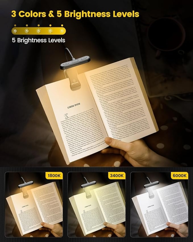 Glocusent Horizontal ET-Head Book Light for Reading - Image 3